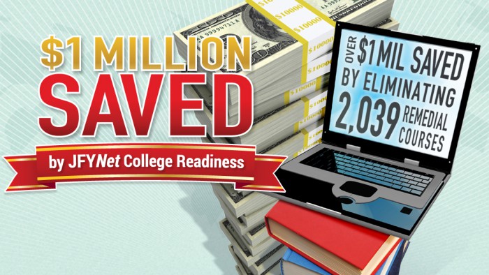 $1 Million of College Savings for Students