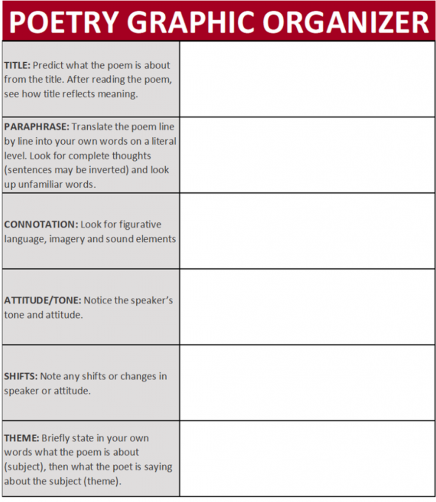 mcas grade 5 essay graphic organizer