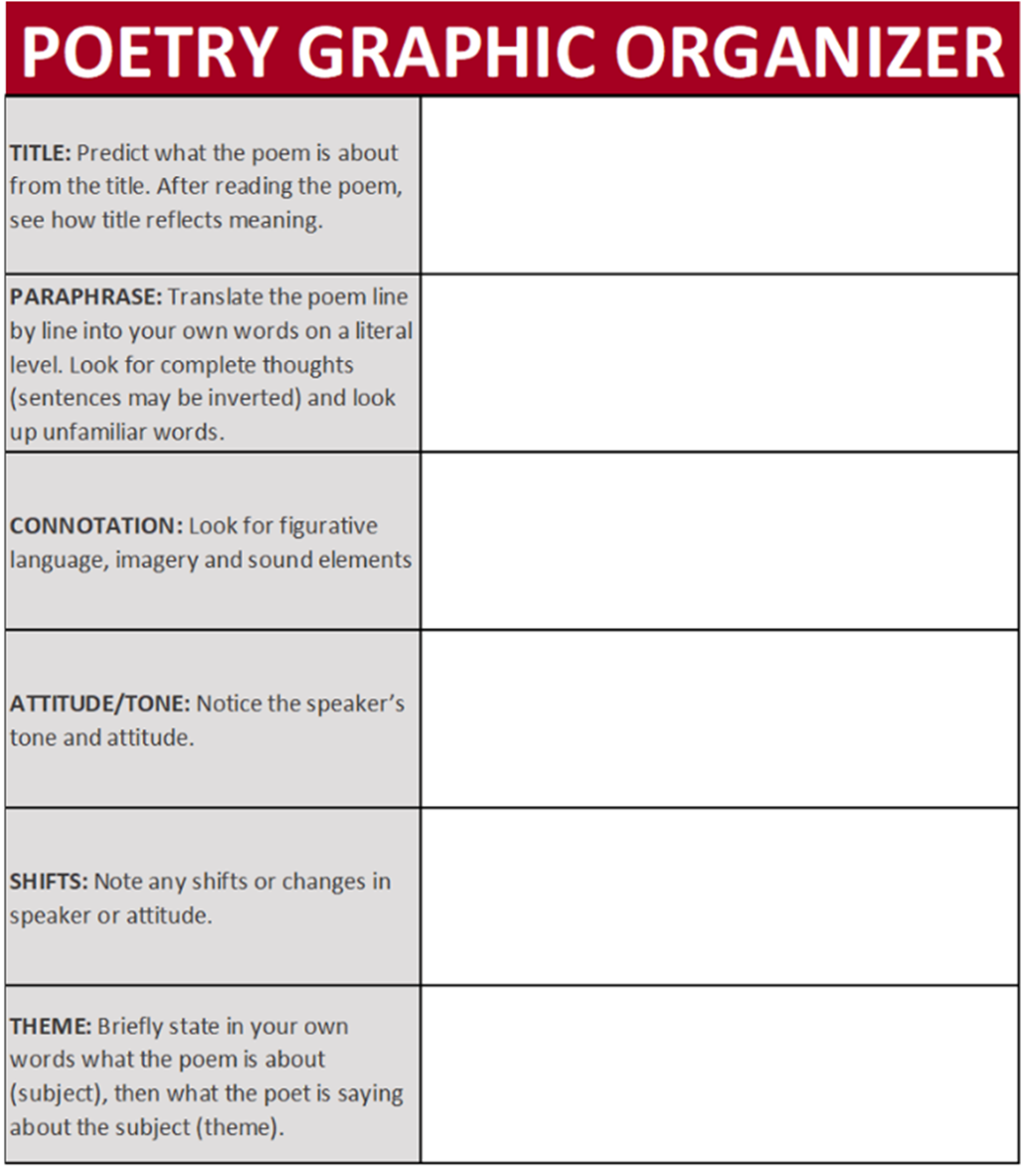 http://www.readwritethink.org/files/resources/30738_analysis.pdf