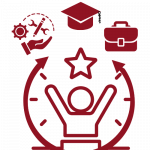 Focus on College/Career Readiness