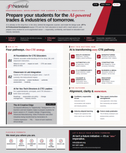 JFYNetWorks: AI PD for CTE & Vo-Tech Educators Flyer