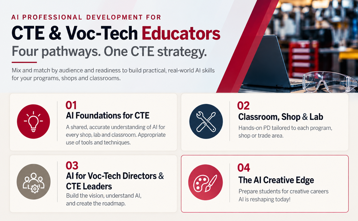 AI Professional Development for CTE & Voc-Tech: 4 Pathways